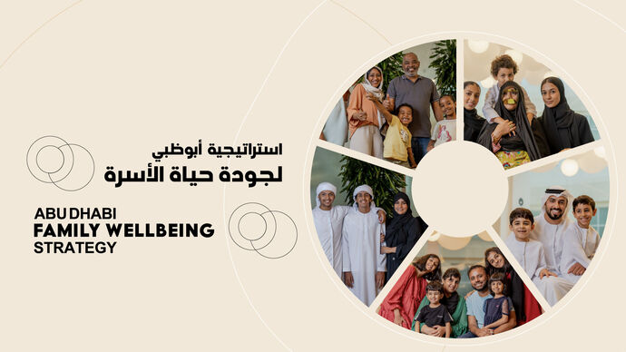 Abu Dhabi Family Wellbeing Strategy