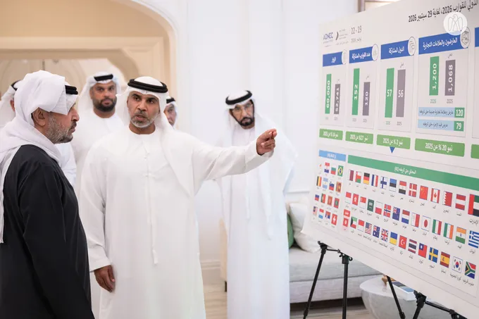 vHamdan bin Zayed reviews preparations for Abu Dhabi International Boat Show 2026
