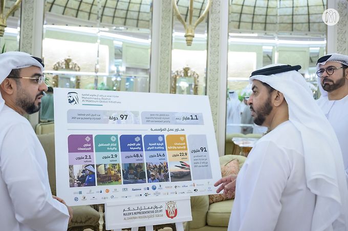  Emirates Red Crescent signs agreements with Mohammed bin Rashid Al Maktoum Global Initiatives 