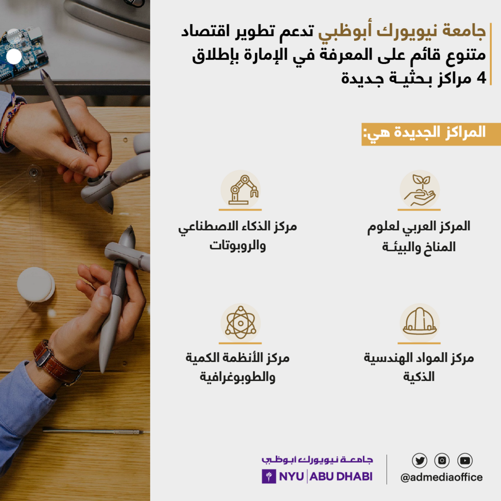 جامعة نيويورك أبوظبي تطلق 4 مراكز جديدة للأبحاث