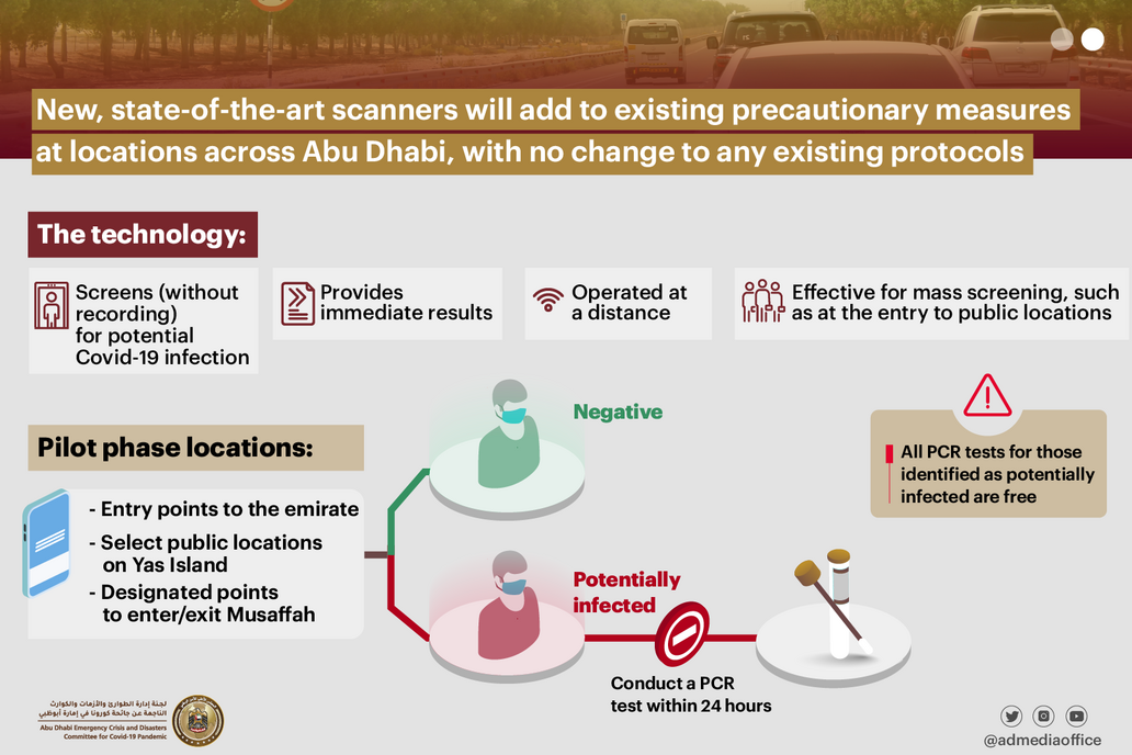 Abu Dhabi Emergency, Crisis and Disasters Committee approves pilot of advanced scanners to identify potential Covid-19 cases