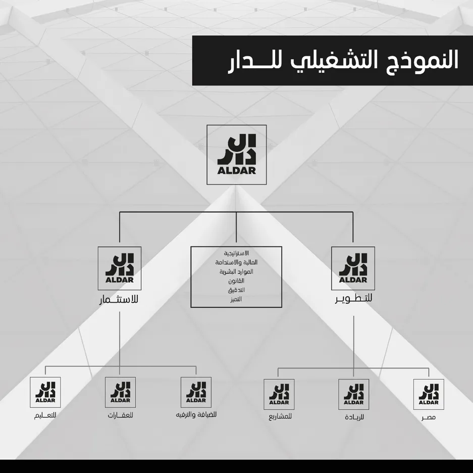 ALDAR-Ar