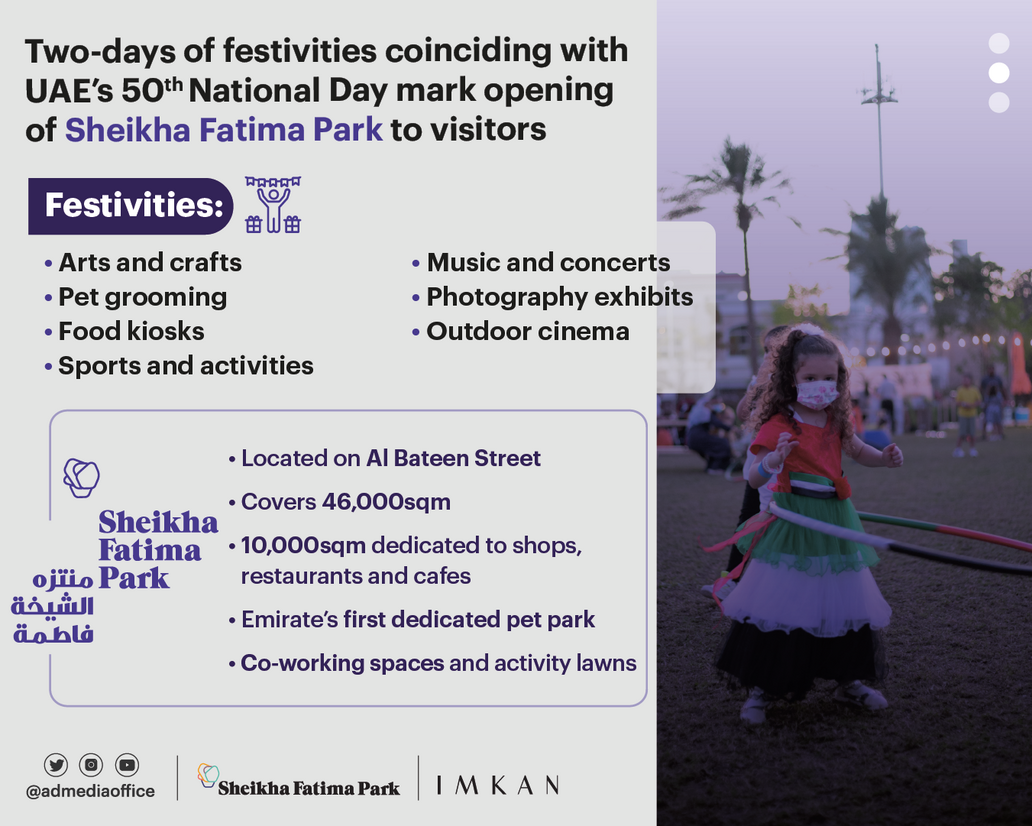 Sheikha Fatima Park holds grand opening on UAE's 50th National Day