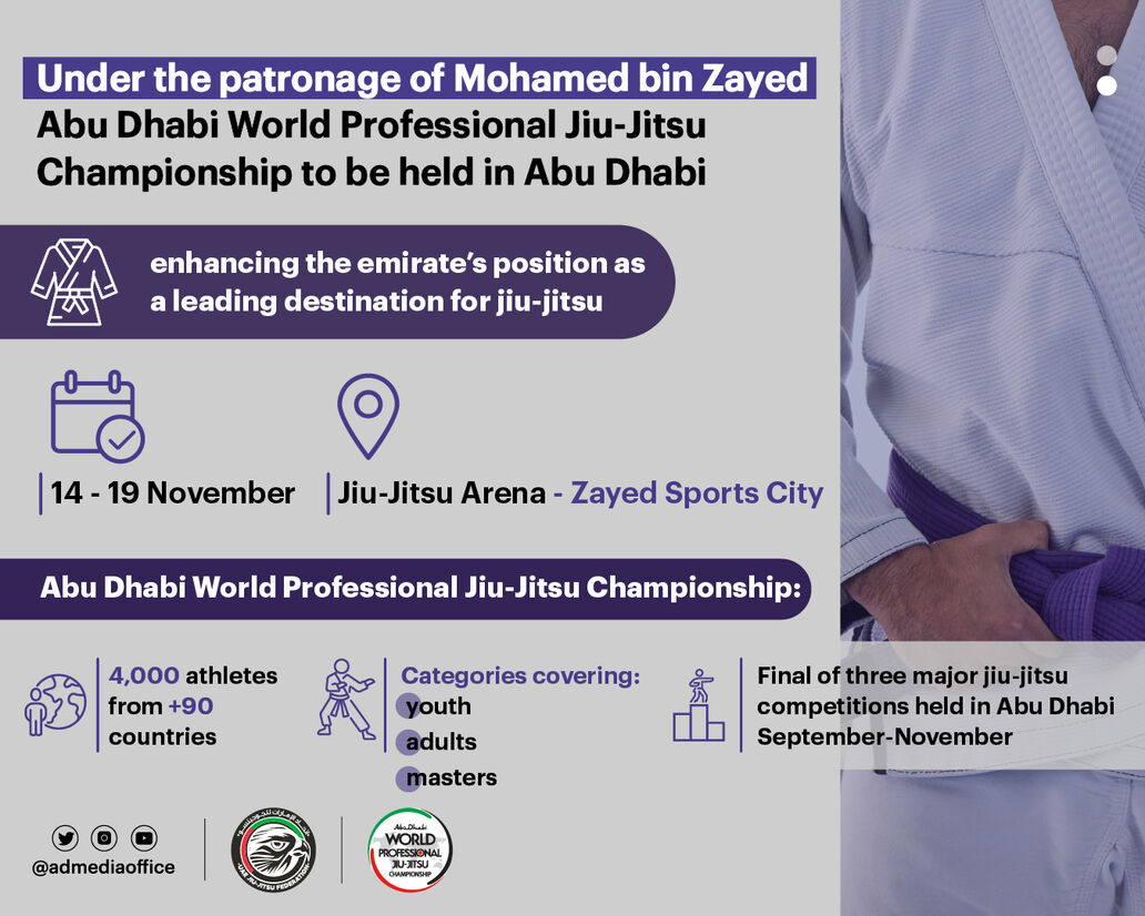 Under the patronage of Mohamed bin Zayed, Abu Dhabi World Professional Jiu-Jitsu Championship to take place 14-19 November