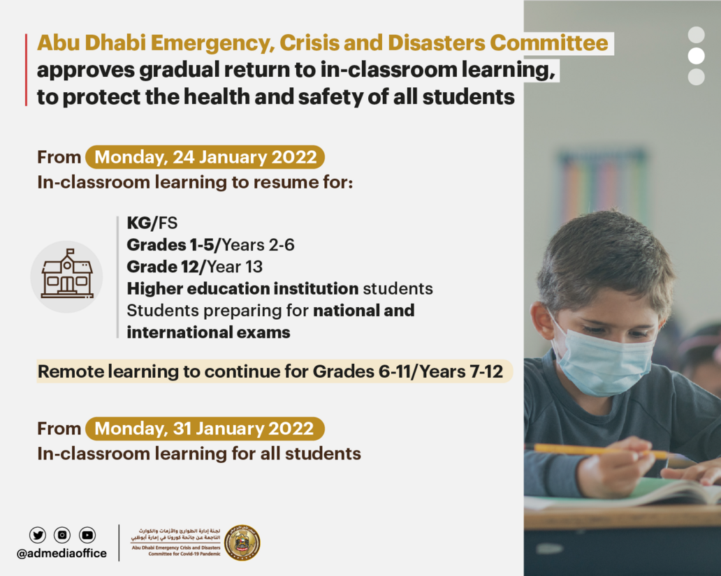 Abu Dhabi Emergency, Crisis and Disasters Committee approves gradual return to in-classroom learning for all students at public and private schools, universities, colleges and training institutes in the emirate